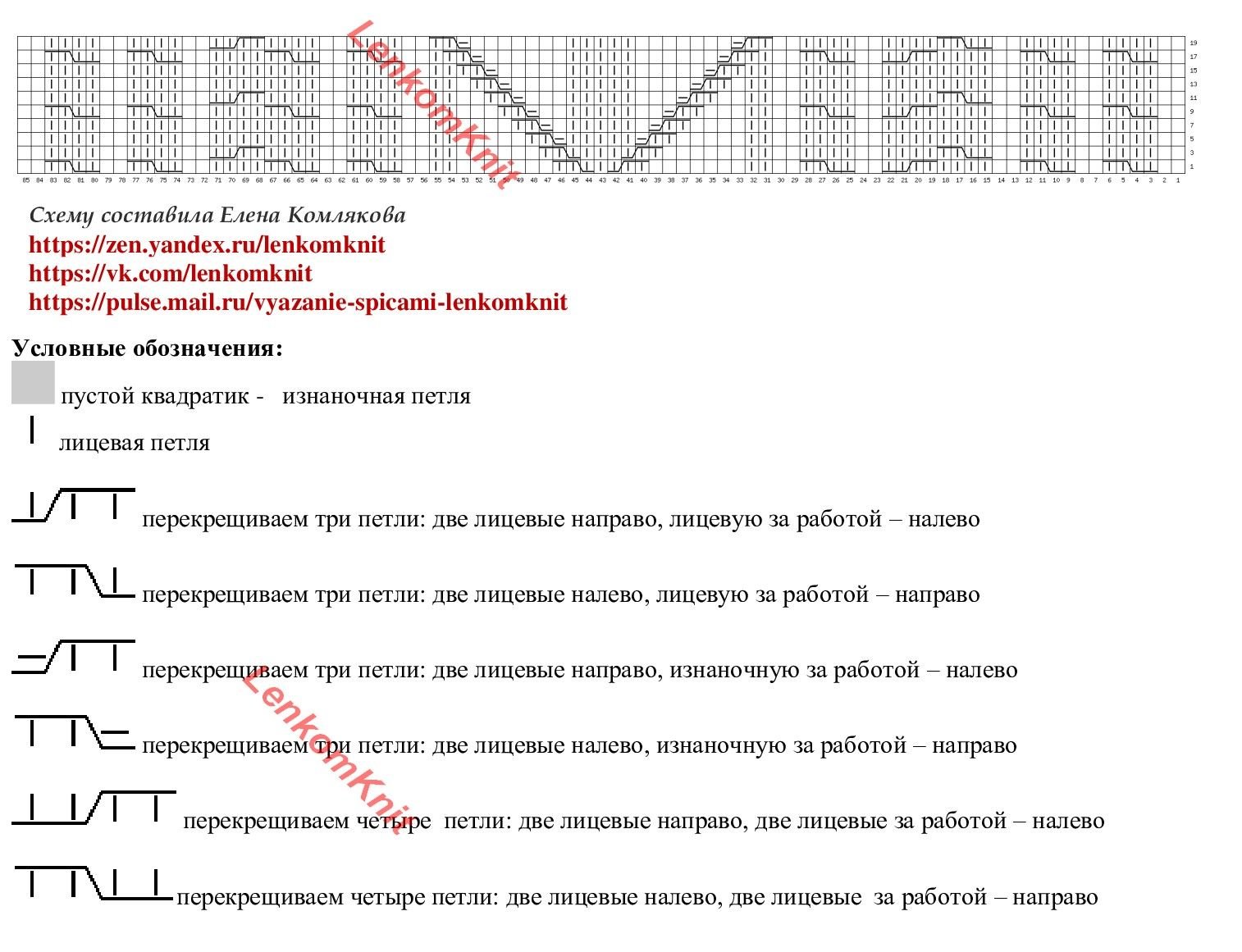 Lenkomknit вязание спицами для женщин с описанием и схемами