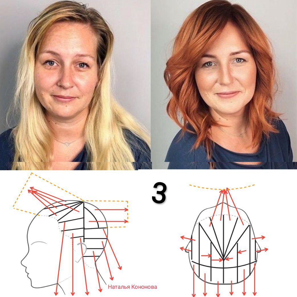 Стрижки наталья кононова со схемами