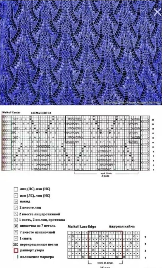 Узоры для вязания спицами со схемами. Узоров для вязания на спицах. Вяжем узоры спицами. Вязание спицами узоры для палантина. Вязание спицами простые узоры для палантина.