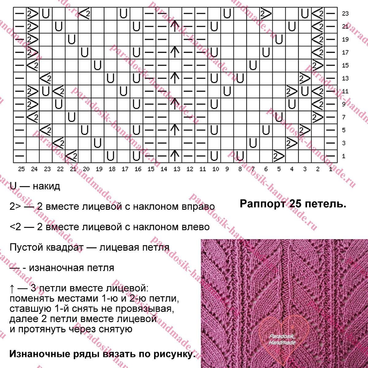 Узор лепестки спицами