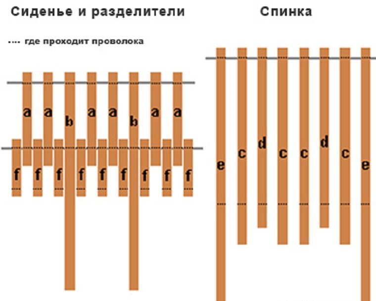 Садовое кресло из брусков чертеж