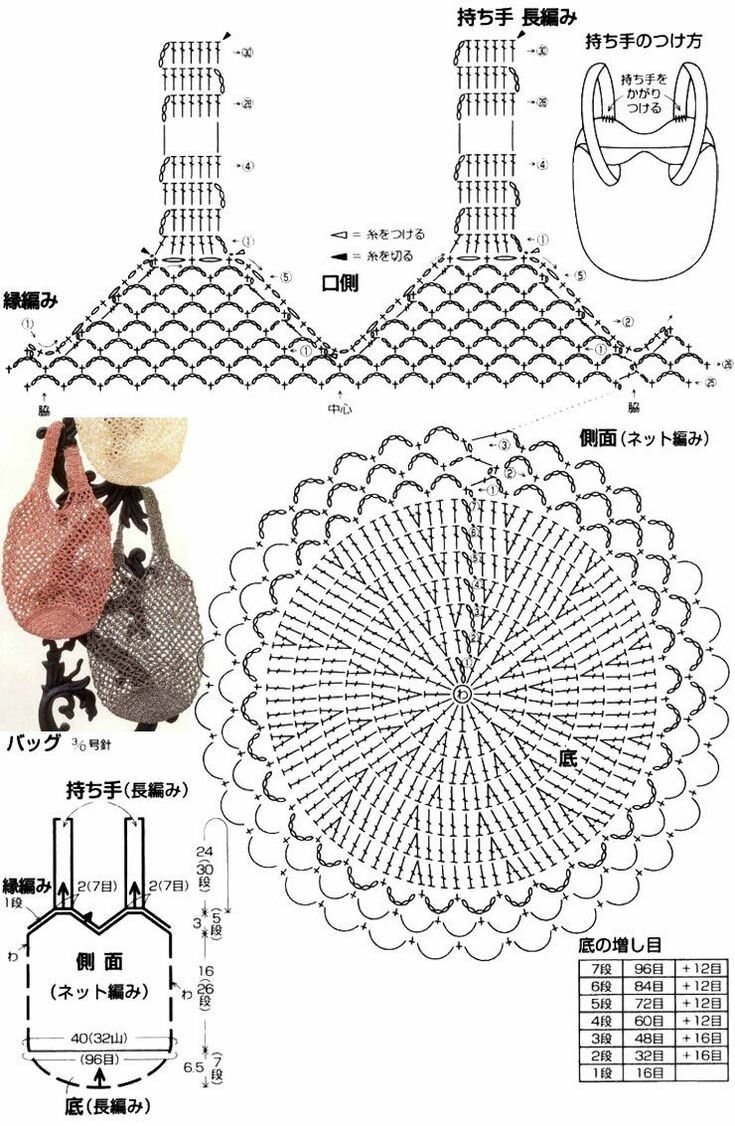 Сетка авоська крючком схемы и описание