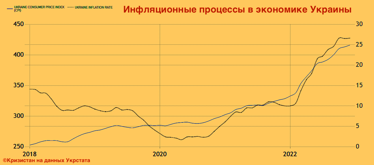 График 1 3 на 2023 год Календарь отчетности статистика фото
