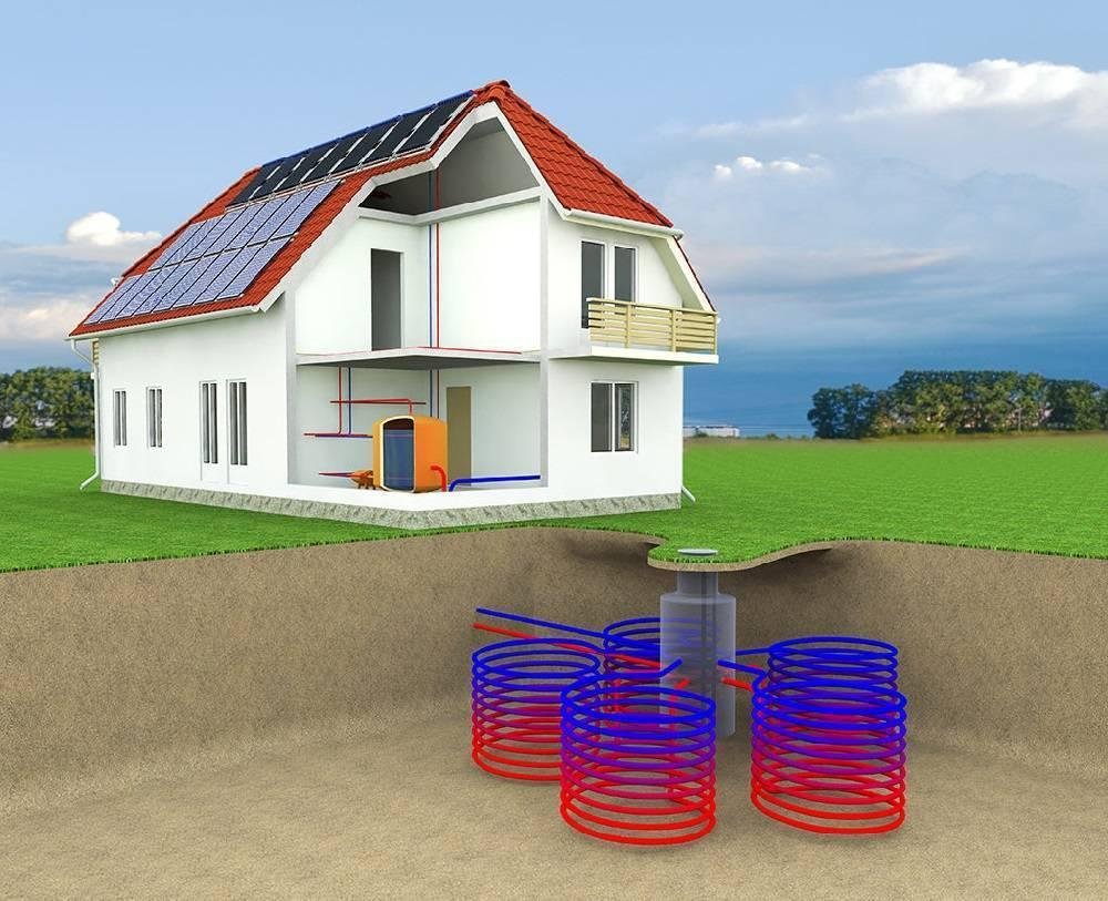 Геотермальное отопление частного дома своими руками