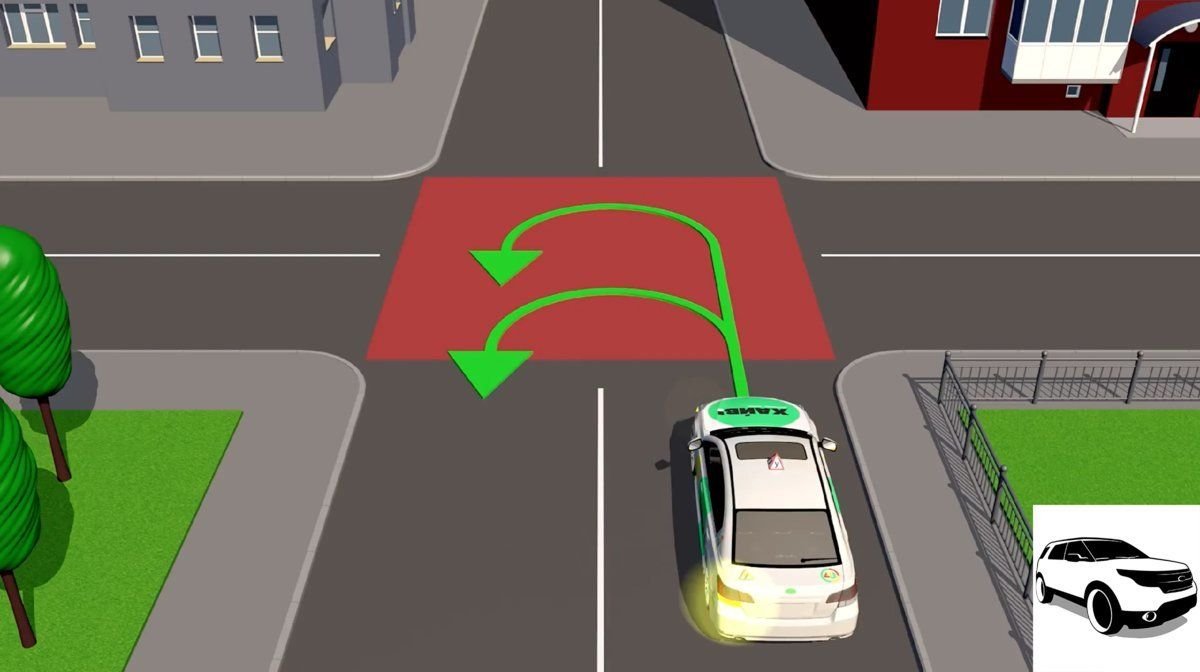 Разворот автомобиля на дороге. ПДД разворот на перекрестке. Траектория разворота на перекрестке ПДД. Пункт 8.6 ПДД РФ. Как развернуться на перекрестке.
