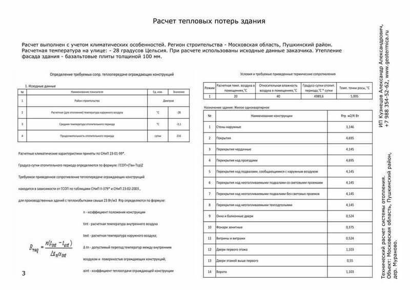 Расчет тепловых потерь шкафа