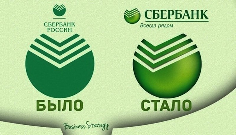 Социальные проекты сбера