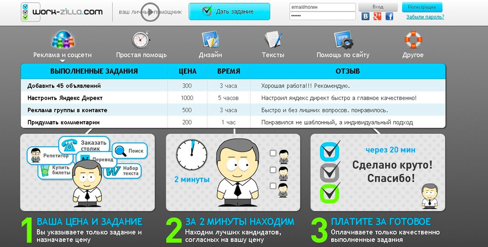 Поиск готовых. Воркзилла. Workzilla задания. Биржа Workzilla. Workzilla логотип.