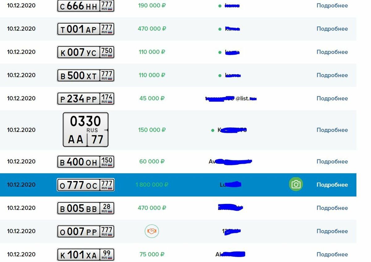 Номер самого дешевого. Номера 000. Сколько стоят номера 001.