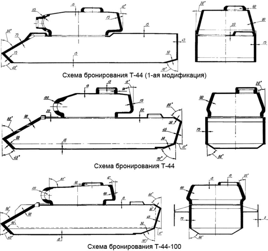 Бронирование т 72 схема