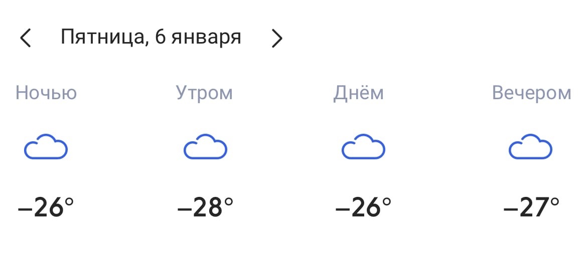 Погода ярославль январь 2024. Погода в Ярославле на 10 дней. Погода в Ярославле на 10 на 10 дней. Погода на 5 дней в Ярославле. Погода в Ярославле на 14.