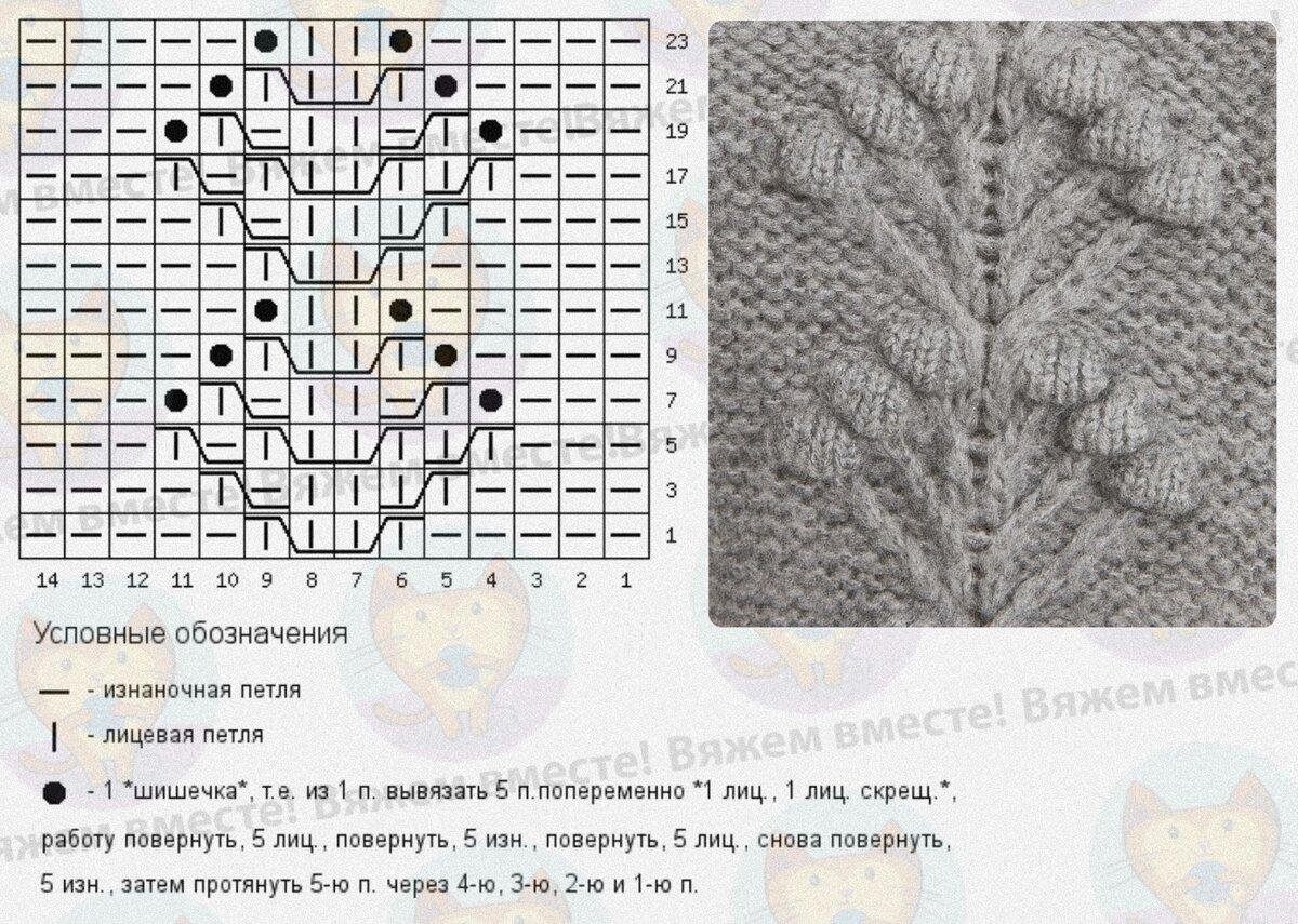 Узор рельефной ветки спицами схема и описание