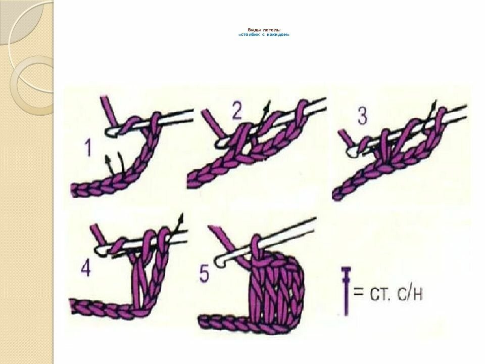Схема по технологии вязание крючком