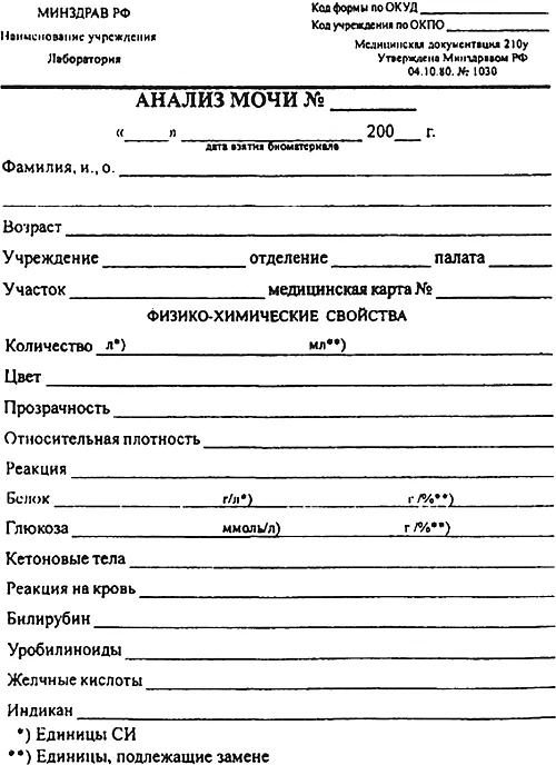 Направление на сдачу. Направление на общий анализ крови форма. Направление на общий анализ мочи ребенку образец. Общий клинический анализ мочи бланк. Направление на анализ крови на общий анализ мочи.