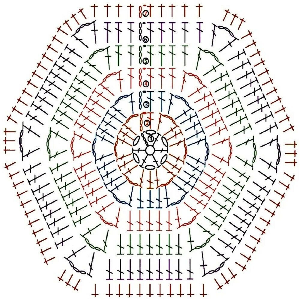 Шестиугольник столбиками с накидом крючком схема