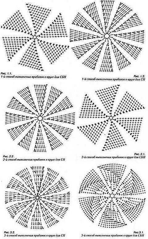 Связать ровный круг крючком схема