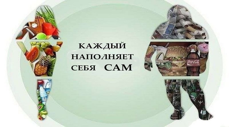 Картинки на тему похудения мотивация