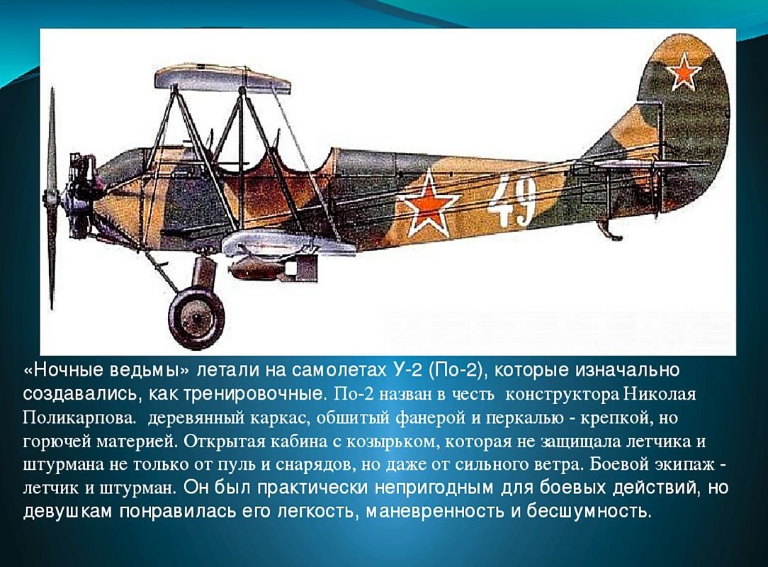 Ночные ведьмы великой отечественной войны презентация для дошкольников