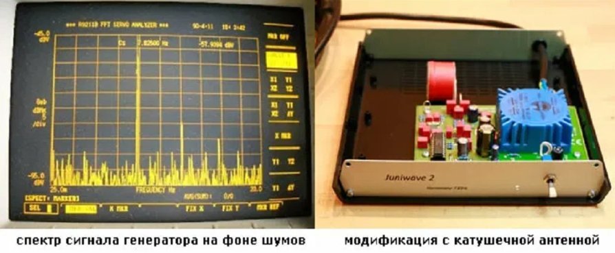 Генератор шумана схема