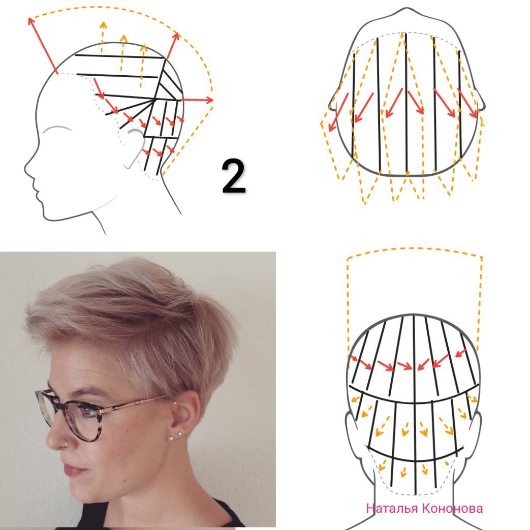 Наталья кононова схемы стрижек