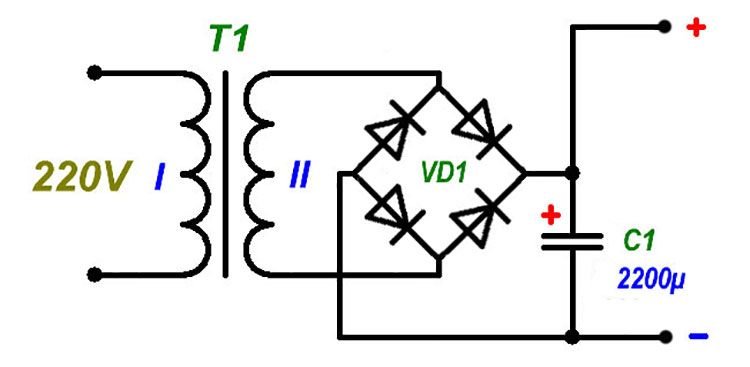 Трансформаторные блоки питания схемы. Регулируемый блок питания на трансформаторе. Регулируемый блок питания на трансформаторе схема.