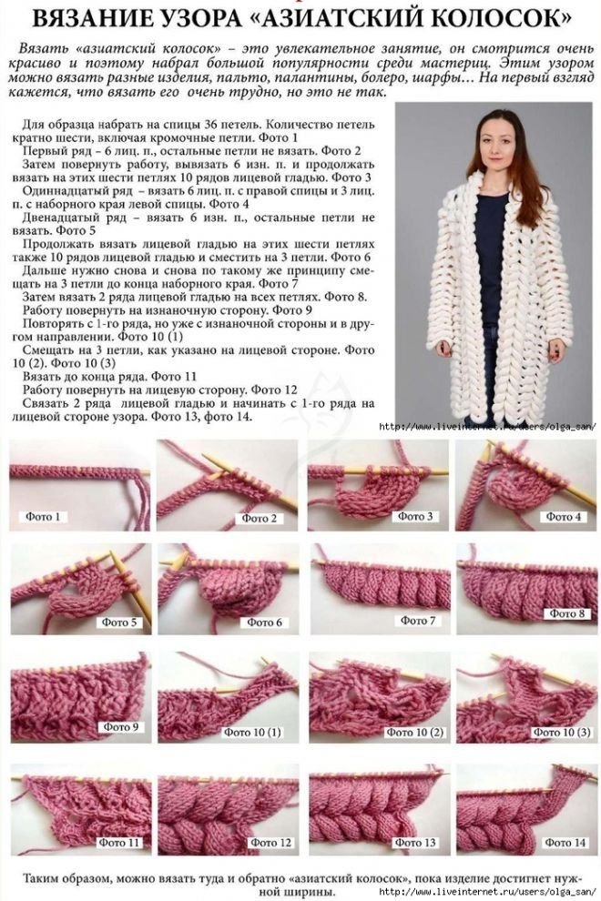 Рисунок шиншилла спицами