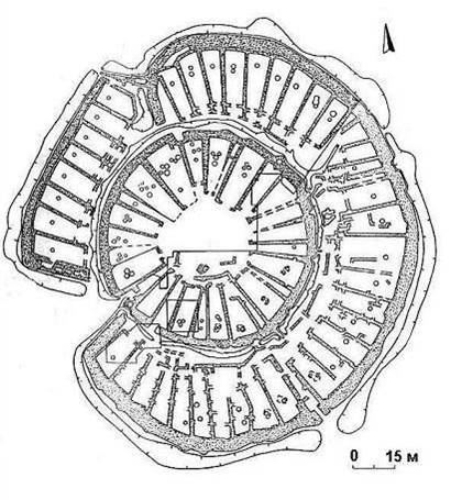 Аркаим схема города