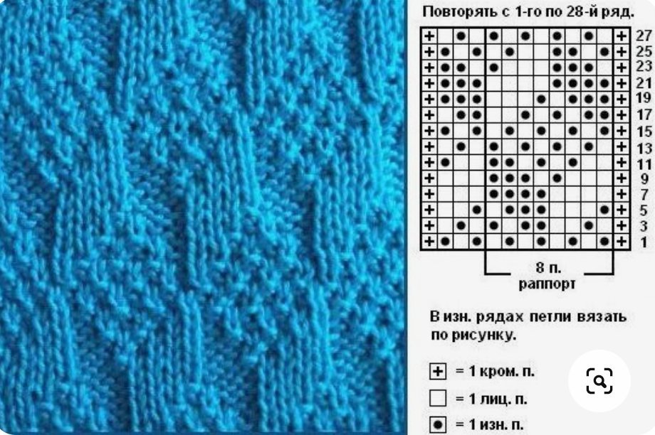 Узор лицевыми и изнаночными спицами схема. Схемы вязания спицами рельефных узоров. Простой рельефный узор спицами для начинающих. Узоры из лицевых и изн петель. Рельефные узоры со схемами ромб.