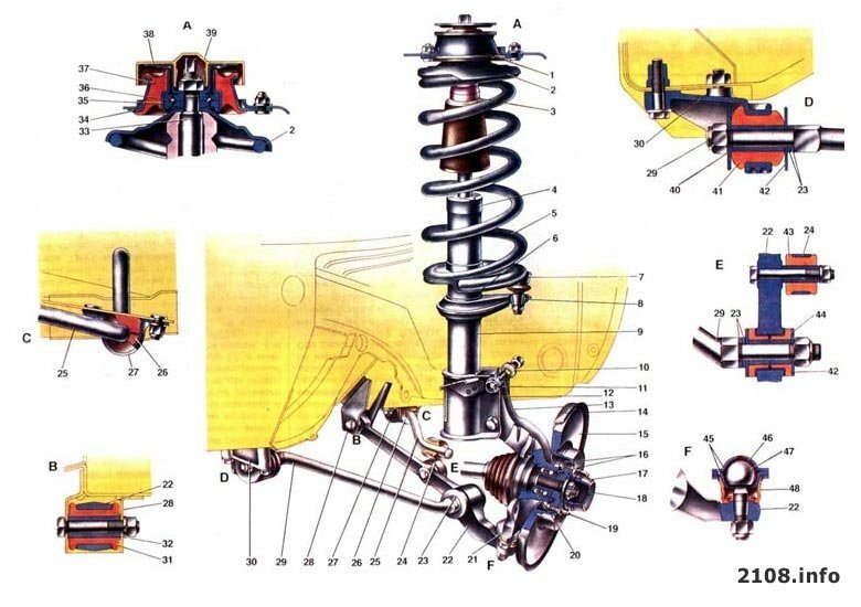 Ходовая часть ваз 21099 схема