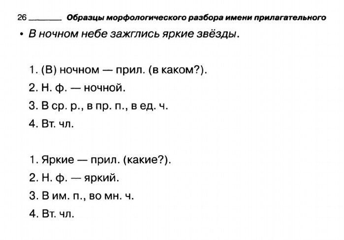 Разбор слова существительного. Морфологический разбор слова 4 кл. Морфологический разбор прилагательного 4 класс. Морфологический разбор имени прилагательного 4 класс. Имя прилагательное морфологический разбор 4 класс.