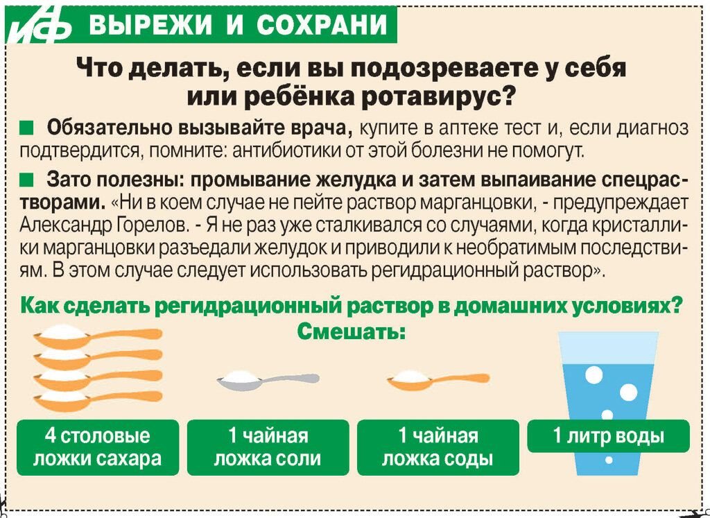Схема лечения при ротовирусе у детей