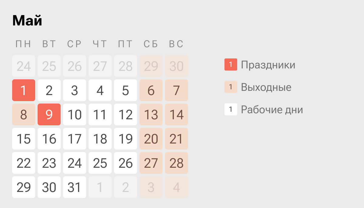 Пенсия в праздничные дни в ноябре 2023
