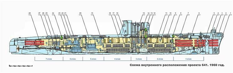 Пл барс чертежи