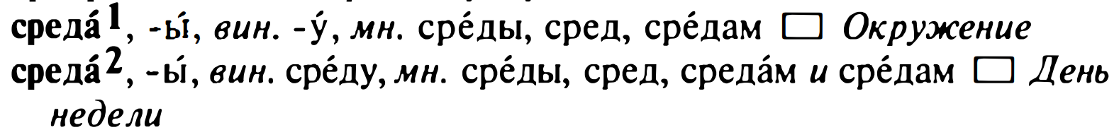 По средам или по средам ударение. Русский язык 5 класс упражнение 533. Вставьте в нужной форме глагол бежать объясните его значение. Русский язык 5 класс упражнение 574. Русский язык 5 класс упражнение 590.