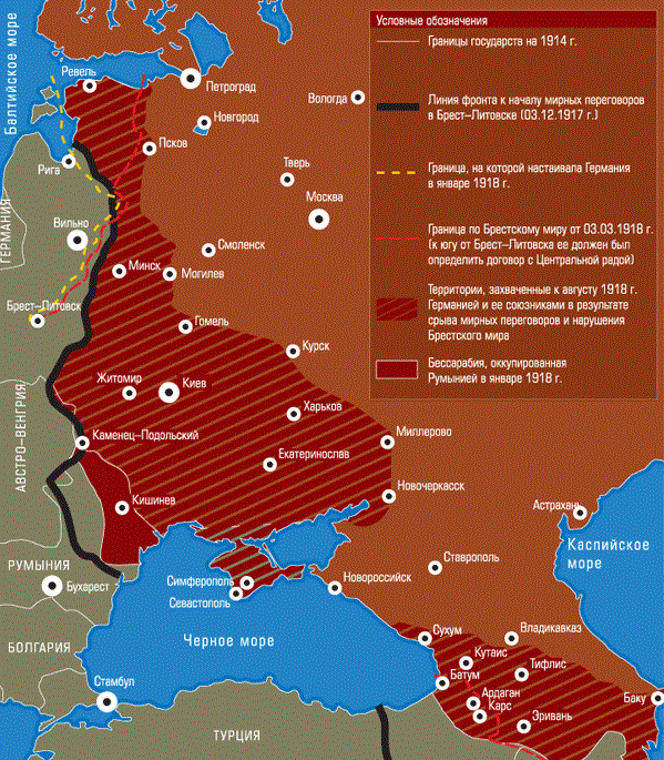 Карта после брестского мира