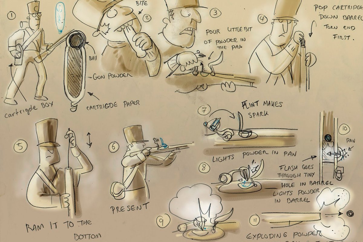 Бумажный патрон для мушкета. Макет патрона из бумаги. Самодельный пыж контейнер 12 калибра. Пуля из бумаги. Пуля из бумаги.