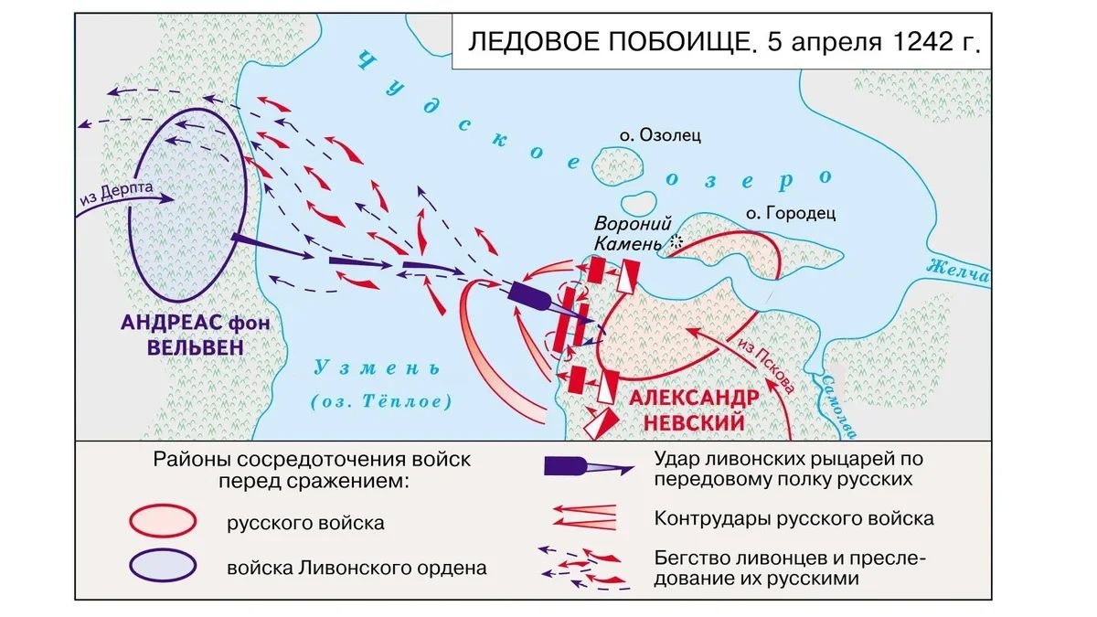 Схема сражения ледового побоища