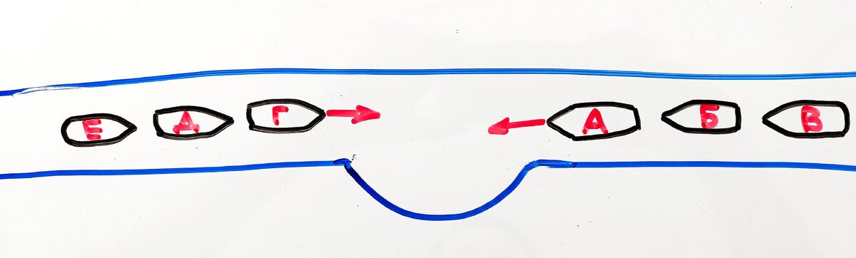 По каналу один за другим идут пароходы обь и восток схема