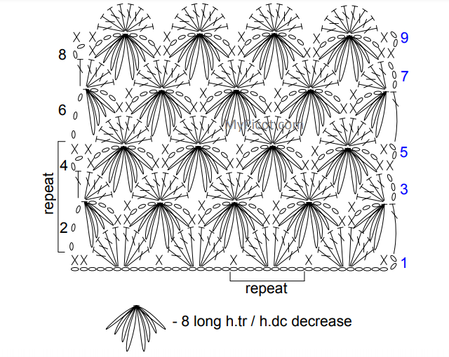 Вязание крючком рисунок звездочка