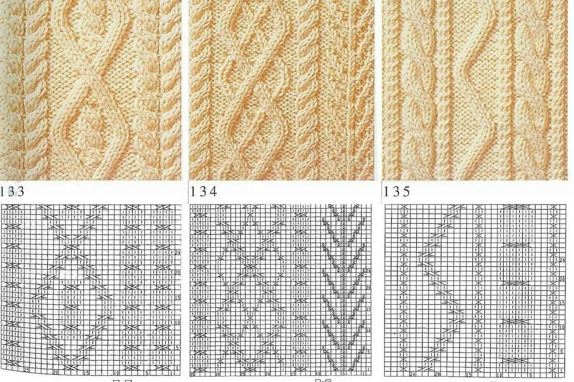Страна вязания спицами. Узоров для вязания на спицах. Косы спицами. Узор коса спицами. Узор косы спицами схемы.