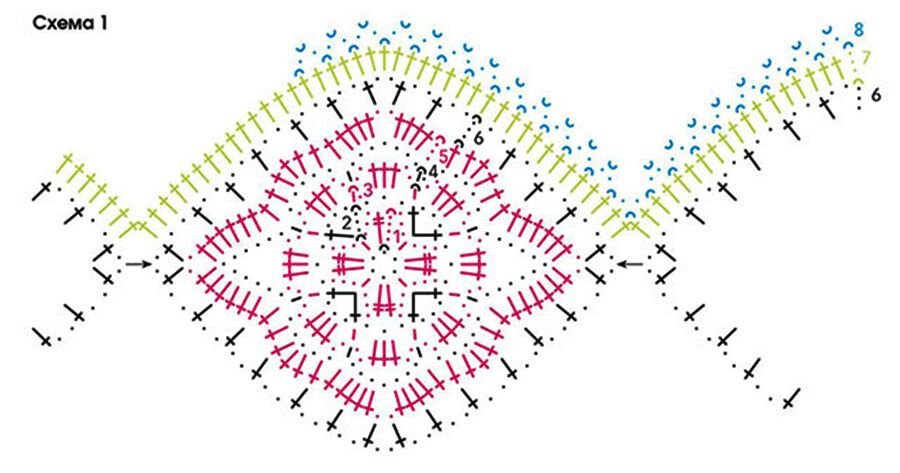 Мотив ромб крючком схема