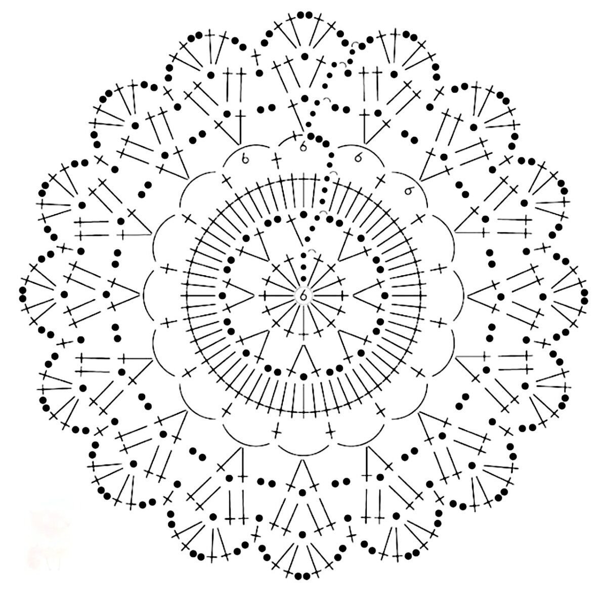 Схемы вязанных салфеток для начинающих. Салфетки крючком со схемами. Схемы вязания крючком салфеток. Схемы маленьких салфеток. Салфетка крючком схема для начинающих.
