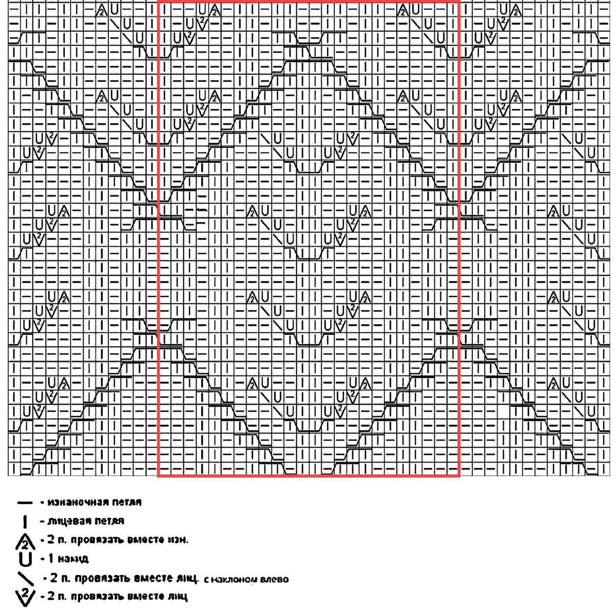 Схемы узоров аверчевой. Японский Ажур спицами схемы спицами.