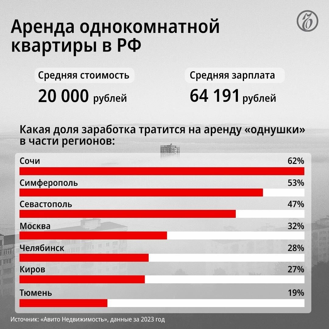 сколько можно зарабатывать на манге фото 43