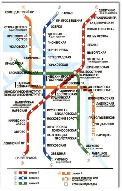 Карта петербуржца метро