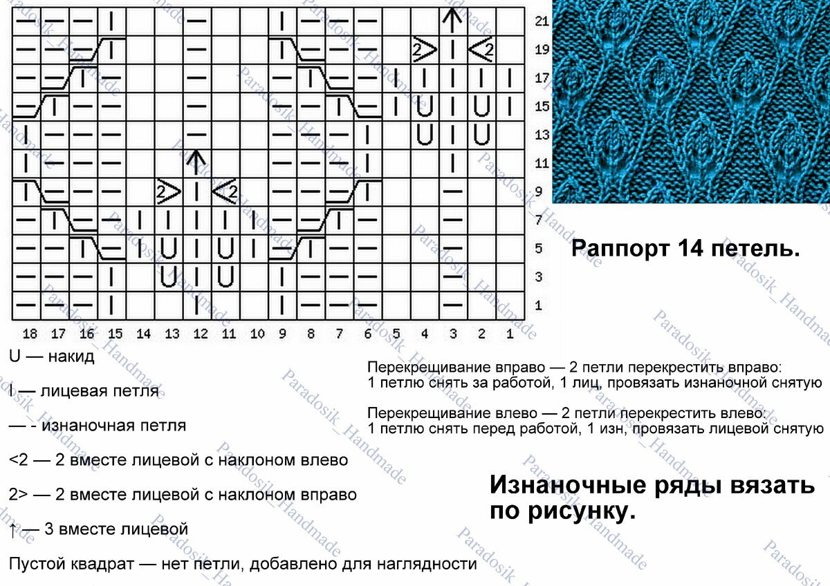 Тамика ру схемы