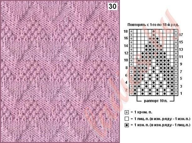 Ажурный узор спицами зигзаг схема