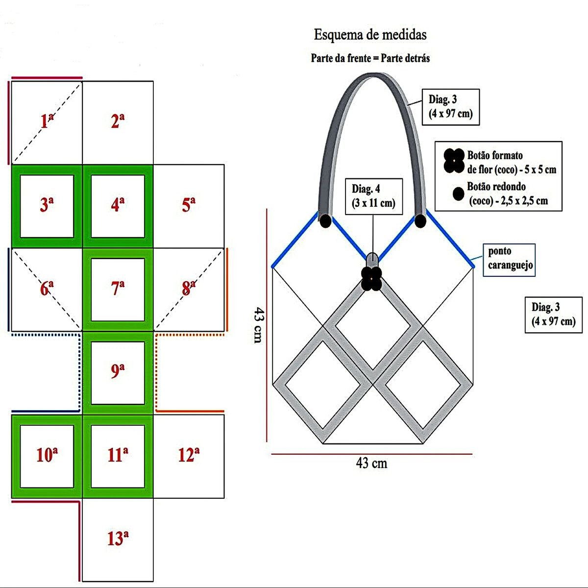 сумка из бабушкиных квадратов схемы. вязание крючком схемы бабушкин квадрат сумка. схема вязания сумки крючком для начинающих. сумки бабушкиным квадратом крючком схемы. сумка из квадратов схема.