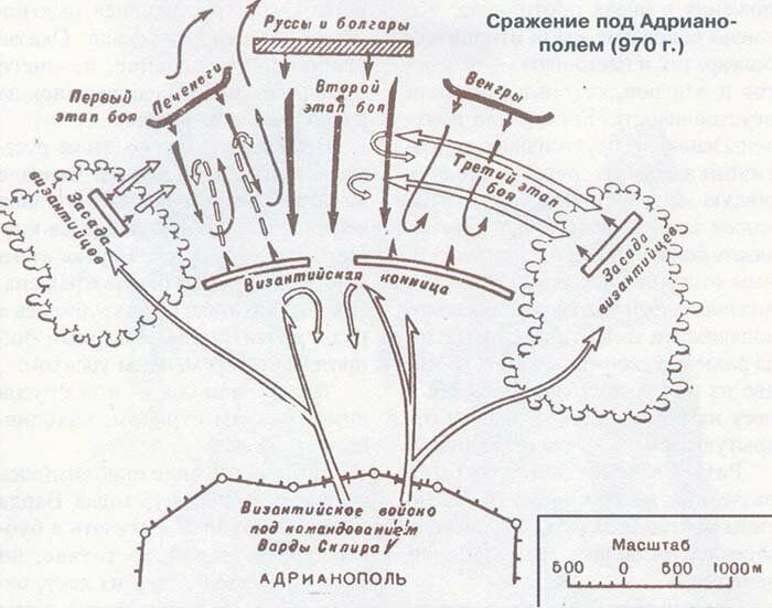 Оборона доростола карта