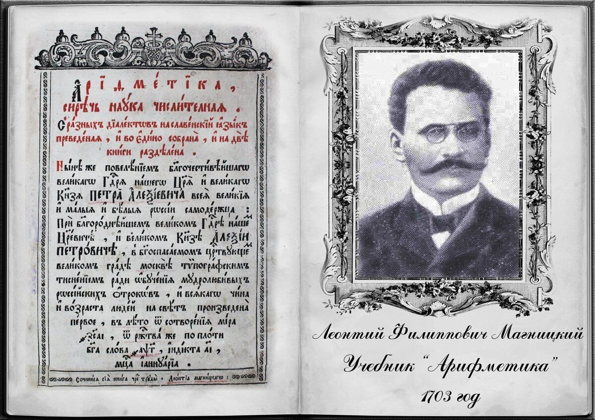 Математик книга 1. Арифметика Леонтия Магницкого (1703 г.). Магницкий Леонтий Филиппович арифметика. «Арифметика» л.ф. Магницкого (1703). Учебник арифметики Леонтия Магницкого.